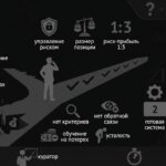 Обучение трейдингу с нуля